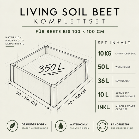 Living Soil Komplettset bis 100 x 100 cm | ca. 350 L Substrat
