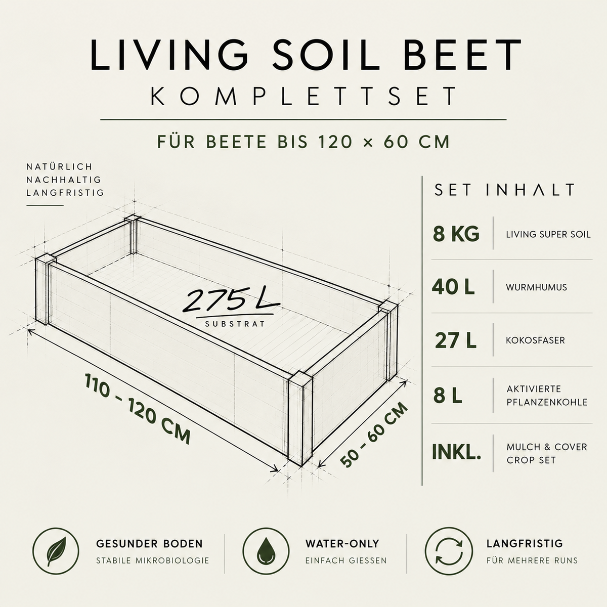 Living Soil Komplettset bis 120 x 60 cm | ca. 275 L Substrat