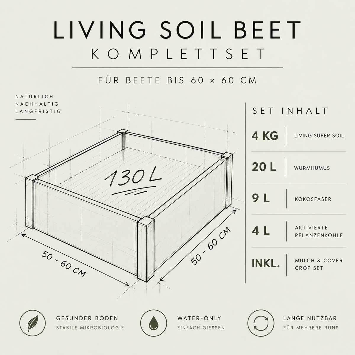 Living Soil Komplettset bis 60 x 60 cm | ca. 130 L Substrat