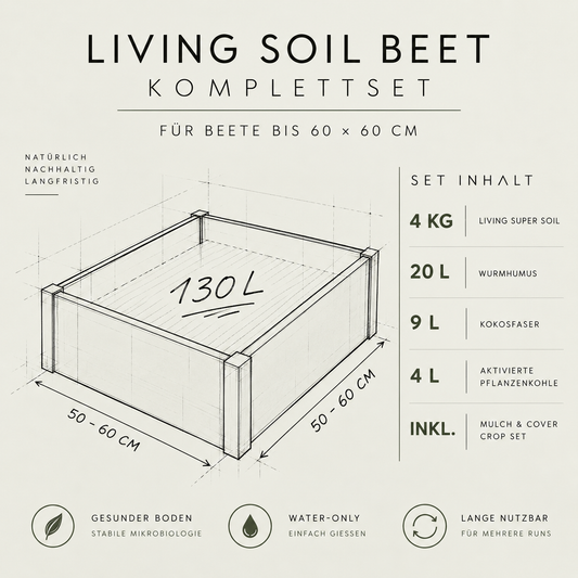 Living Soil Komplettset bis 60 x 60 cm | ca. 130 L Substrat