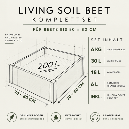 Living Soil Komplettset bis 80 x 80 cm | ca. 200 L Substrat